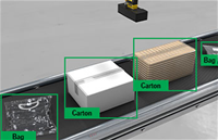 Giải Pháp Phân Loại Gói Hàng Tự Động – Tối Ưu Năng Suất Trong Ngành Logistics và Hàng Không