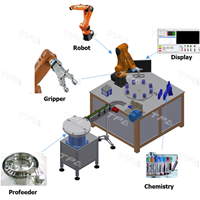 GRIPPER RG2 – FT - CHEMISTRY 