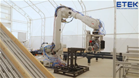 Robot Kết Hợp AI Trong Xây Dựng Nhà – Giải Pháp Bền Vững Cho Tương Lai