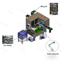 TPA cung cấp giải pháp về robot cộng tác ứng dụng gắp & đặt trong công nghiệp