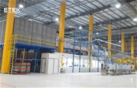 Dây chuyền sơn tĩnh điện