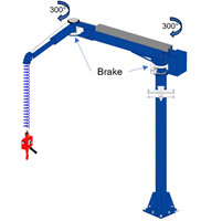 Tay Nâng Trợ Lực HAS Series 