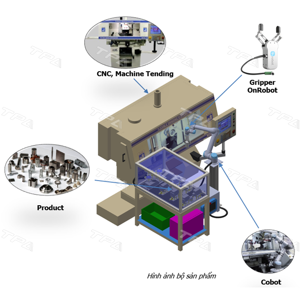 CNC - Machine Tending