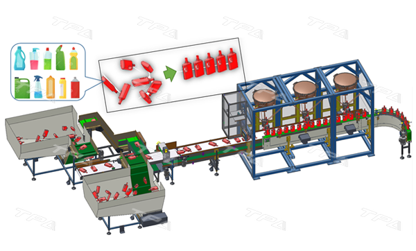 Robotic bottle unscrambler system (ABB robot)