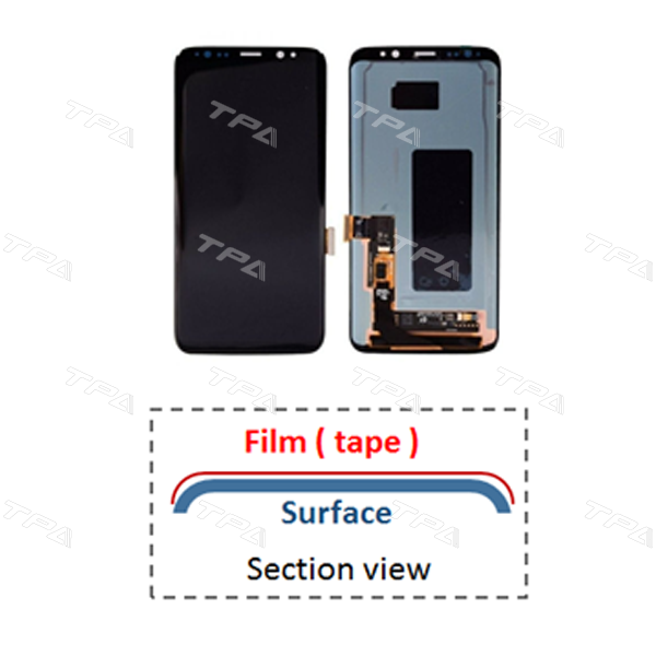 Product type