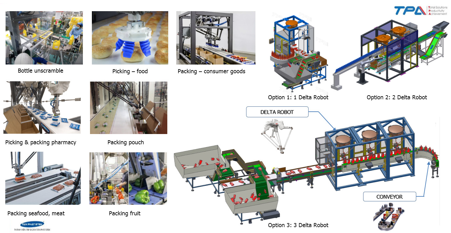 robot pick-place trong-cac-linh-vuc