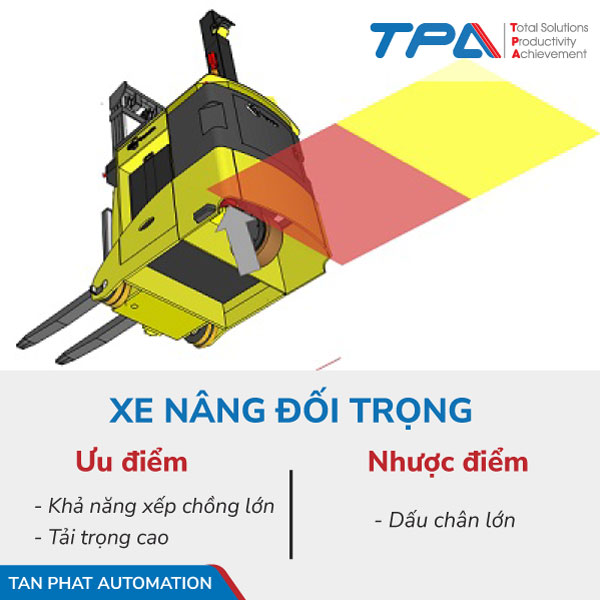 xe-nang-doi-trong