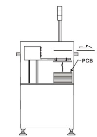may-lam-sach-PCB