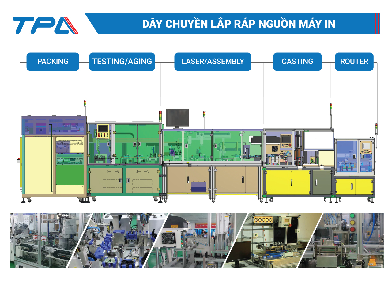 day-chuyen-lap-rap-may-in