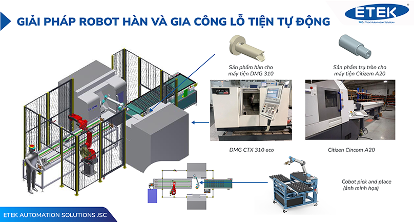 giai phap robot han va gia cong lo tien