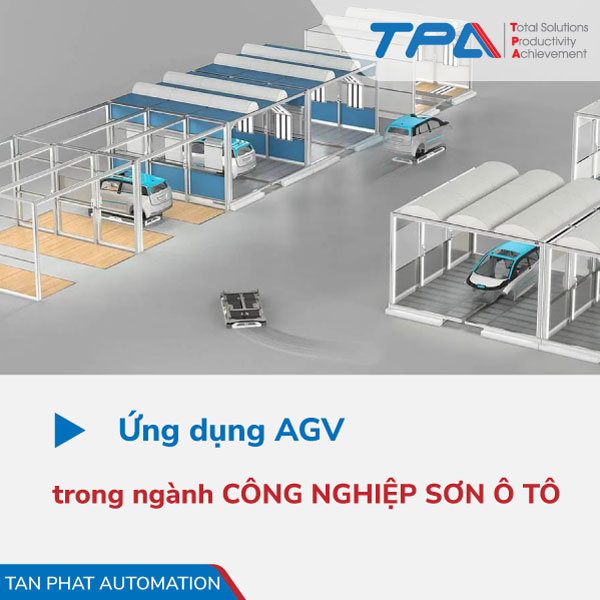 Ứng dùng AGV trong ngành công nghiệp sơn ô tô