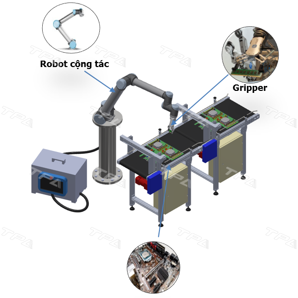 TPA ứng dụng lắp ráp sử dụng robot UR