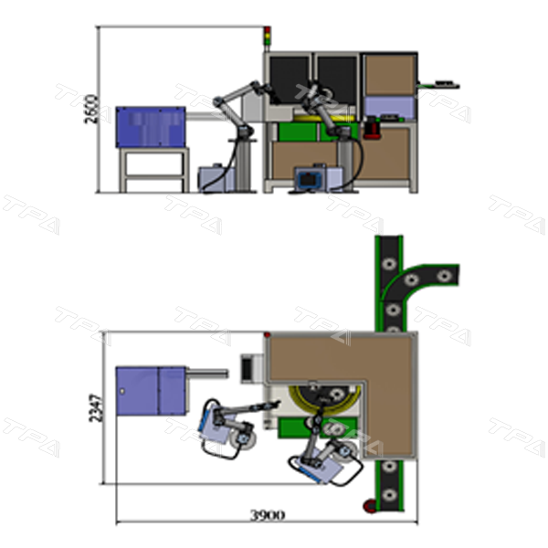Layout