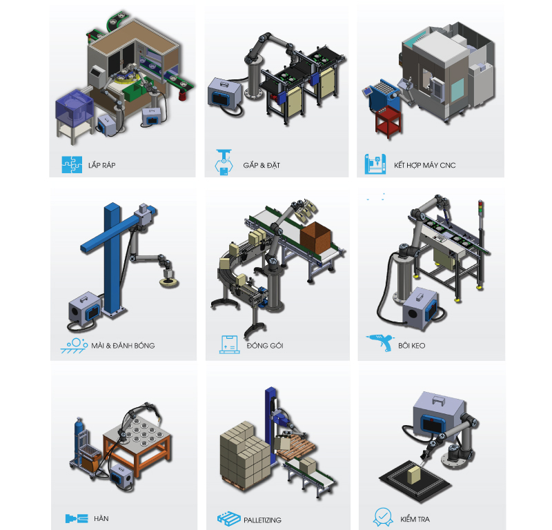 Ứng dụng Robot công tác UR Ứng dụng Robot công tác UR