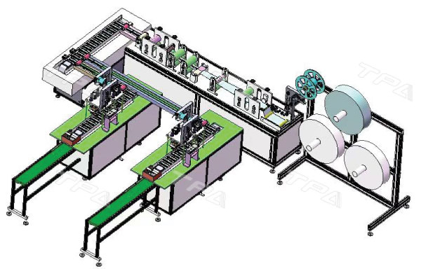 dây chuyền sản xuất khẩu trang tự động