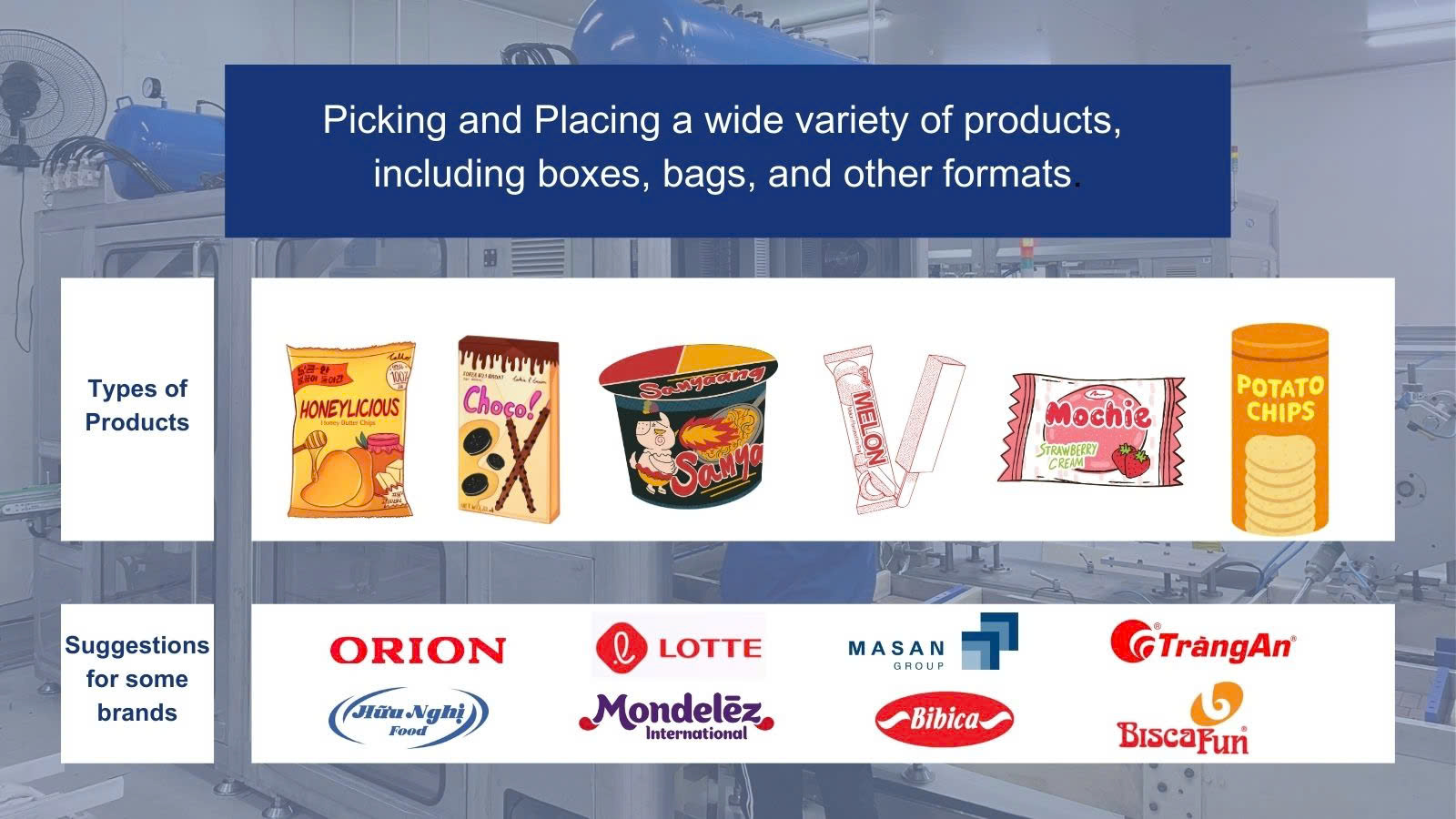 Ứng dụng đa dạng trên các loại sản phẩm của case packer 