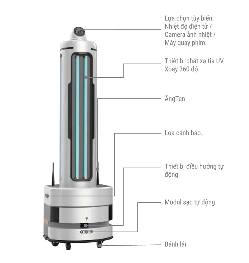 Robot khử khuẩn TPA